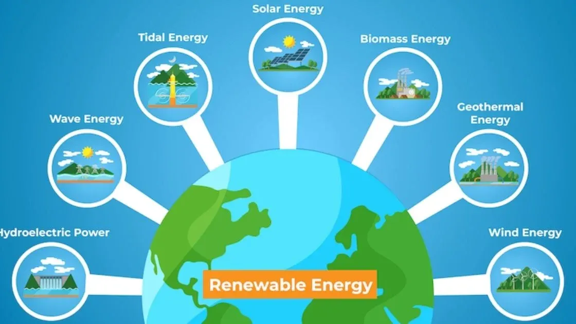 Benefits of Renewable Energy