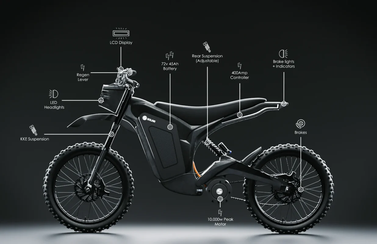 Bike Electric and Solar Electric Scooter