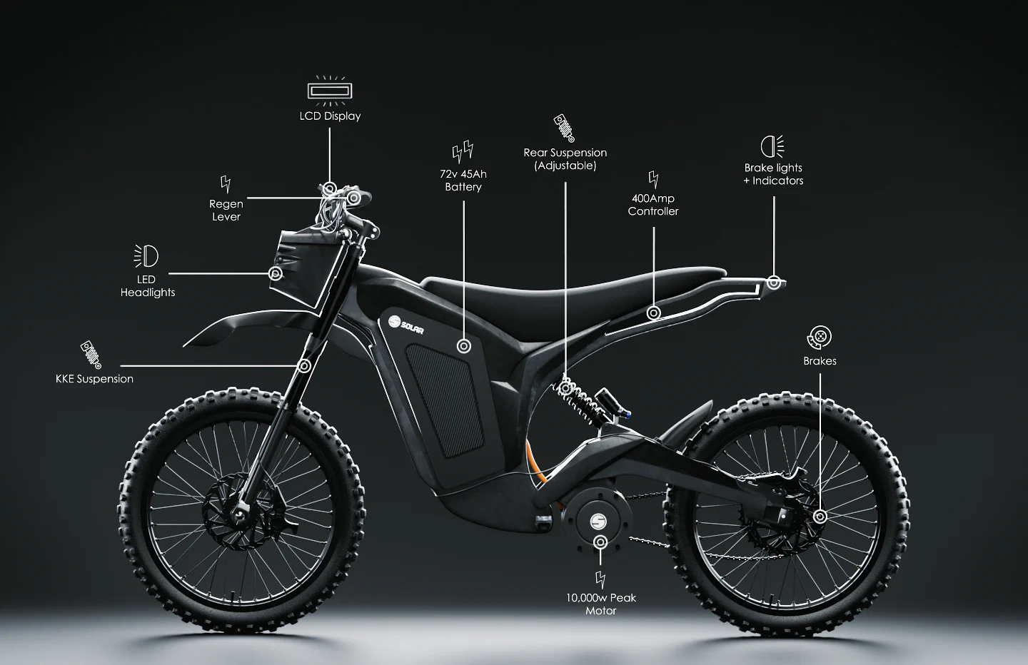 Bike Electric and Solar Electric Scooter