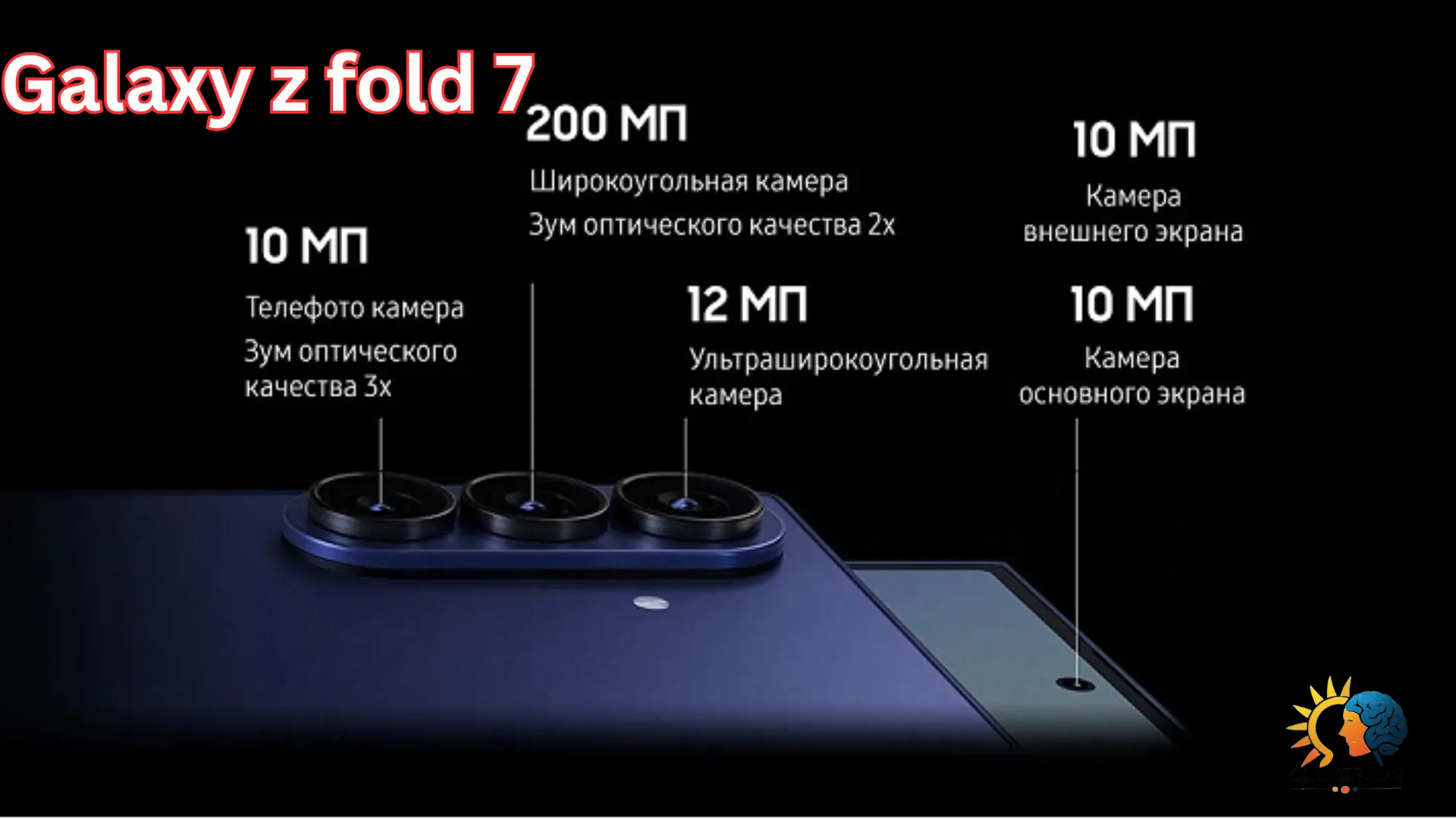 Camera System of Galaxy Z Fold 7