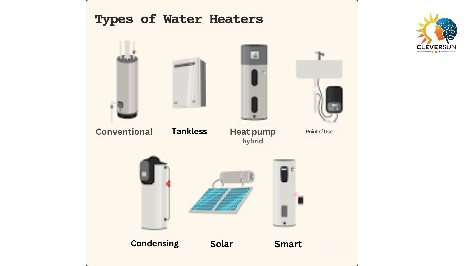Types of Water Heaters